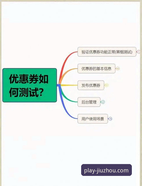 九州体育官网优惠活动使用技巧 九州体育官网优惠活动使用技巧完整指南:从入门到精通的策略分享