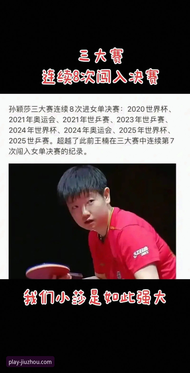 如何像技术评测员一样，在九州体育平台深度解析孙颖莎的“开门红”？