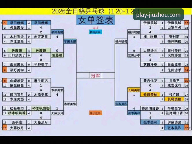 广东逆转宁波关键战复盘：九州体育平台观赛实用技巧与赛事分析
