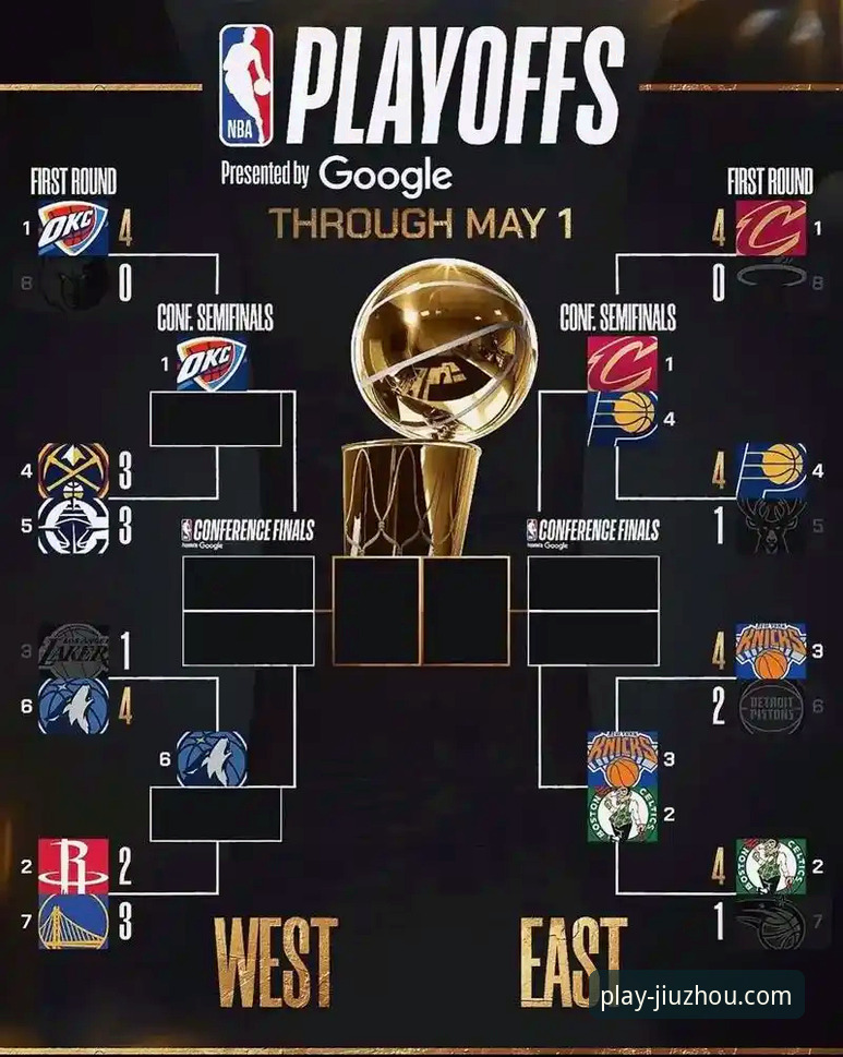 从47分狂胜看NBA季后赛：九州体育平台观赛体验与数据解析完整指南