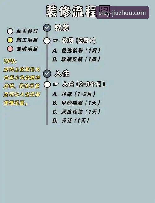 九州体育平台新手入门教程：从下载注册到登录畅玩全流程指南