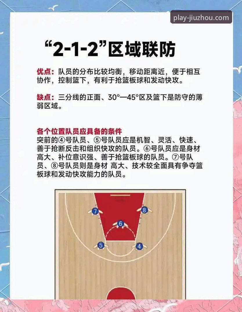 掌握中国男篮热身赛胜利的关键：九州体育官网观赛与战术分析实用指南