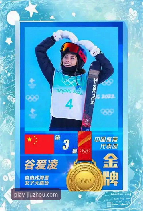 谷爱凌冬奥夺金追平历史纪录：九州体育官网观赛与深度解析完整指南