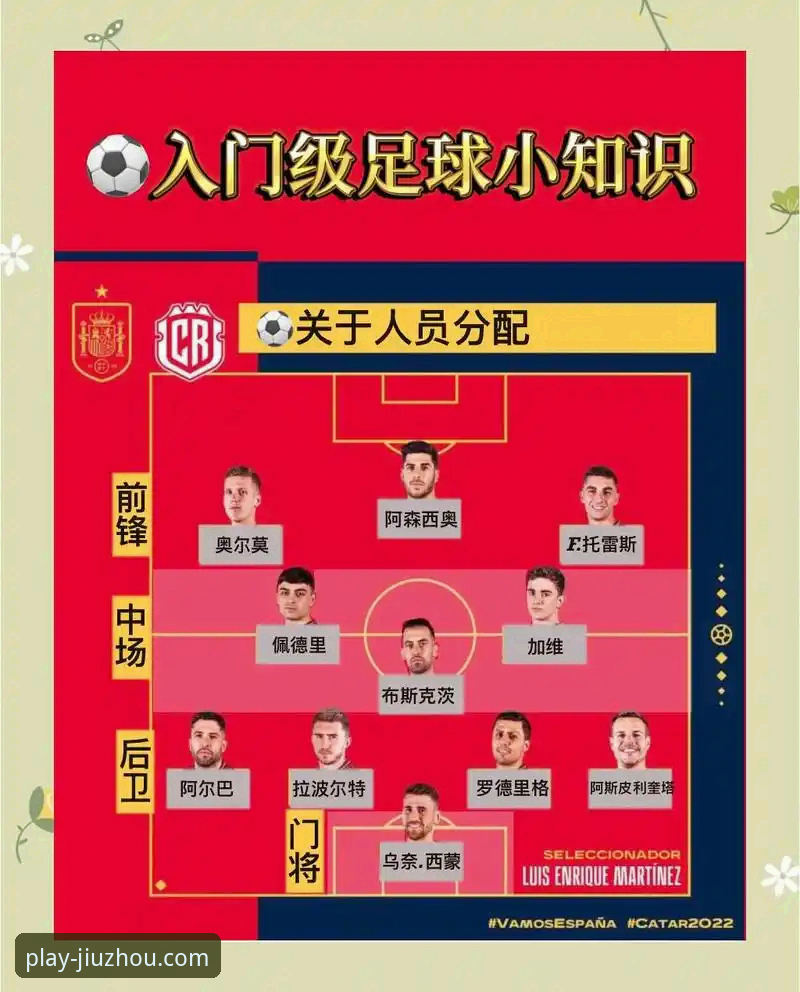 九州体育官网下载地址对比 掌握球员适应期的关键——从格伊加盟曼城看体育平台观赛实用技巧